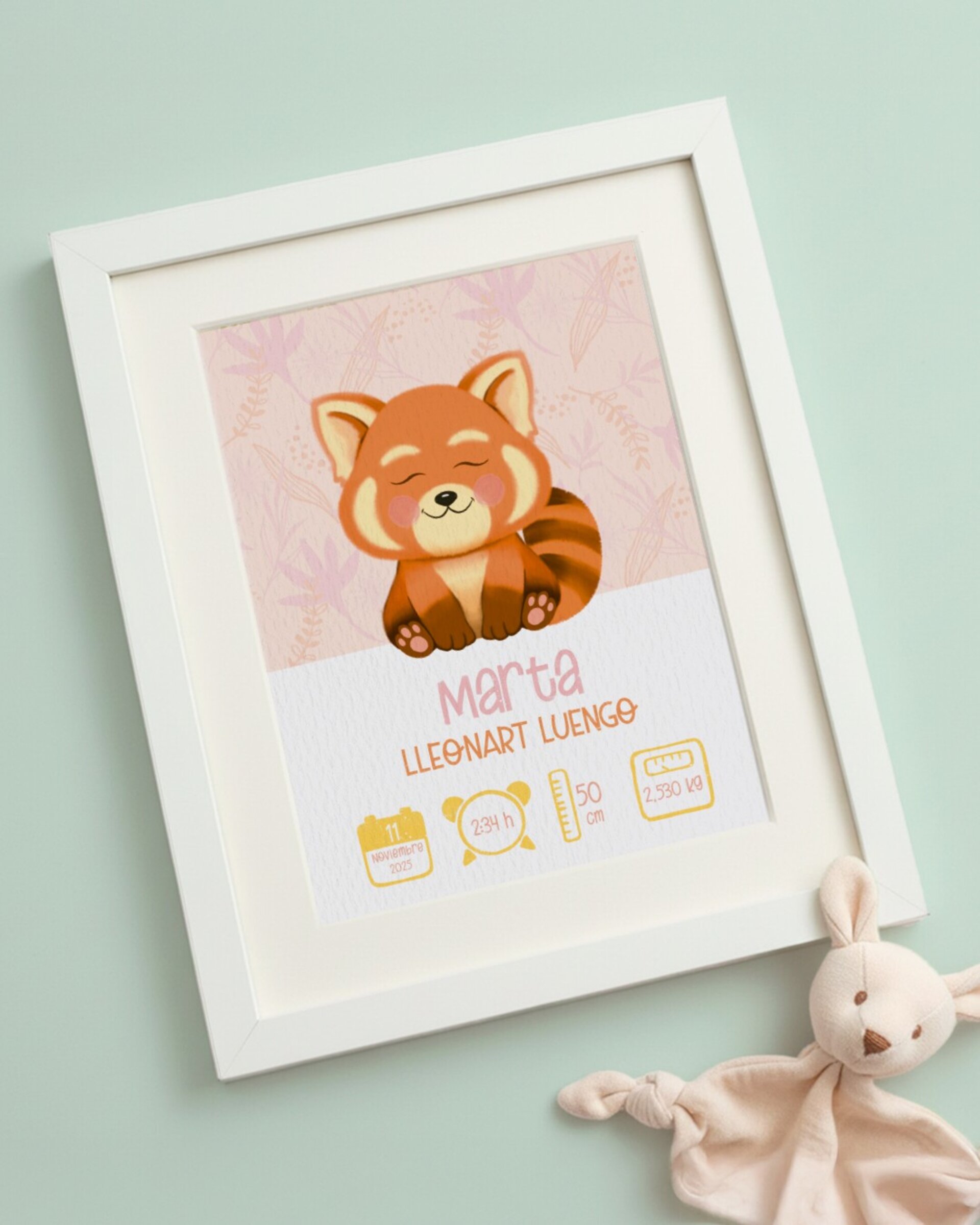 Natalicio panda rojo - 2